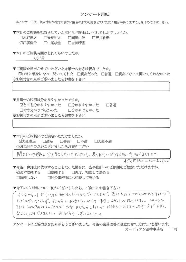 ご相談者様のアンケート結果