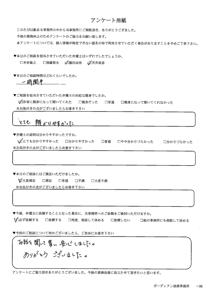 ご相談者様のアンケート結果