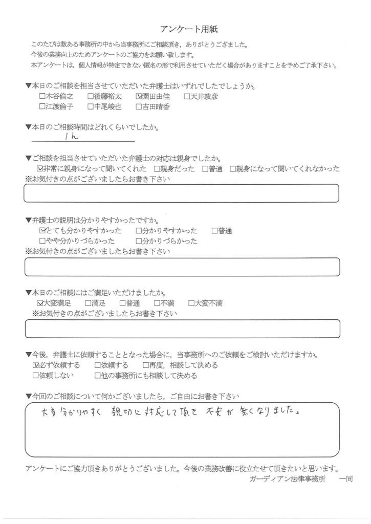 ご相談者様のアンケート結果